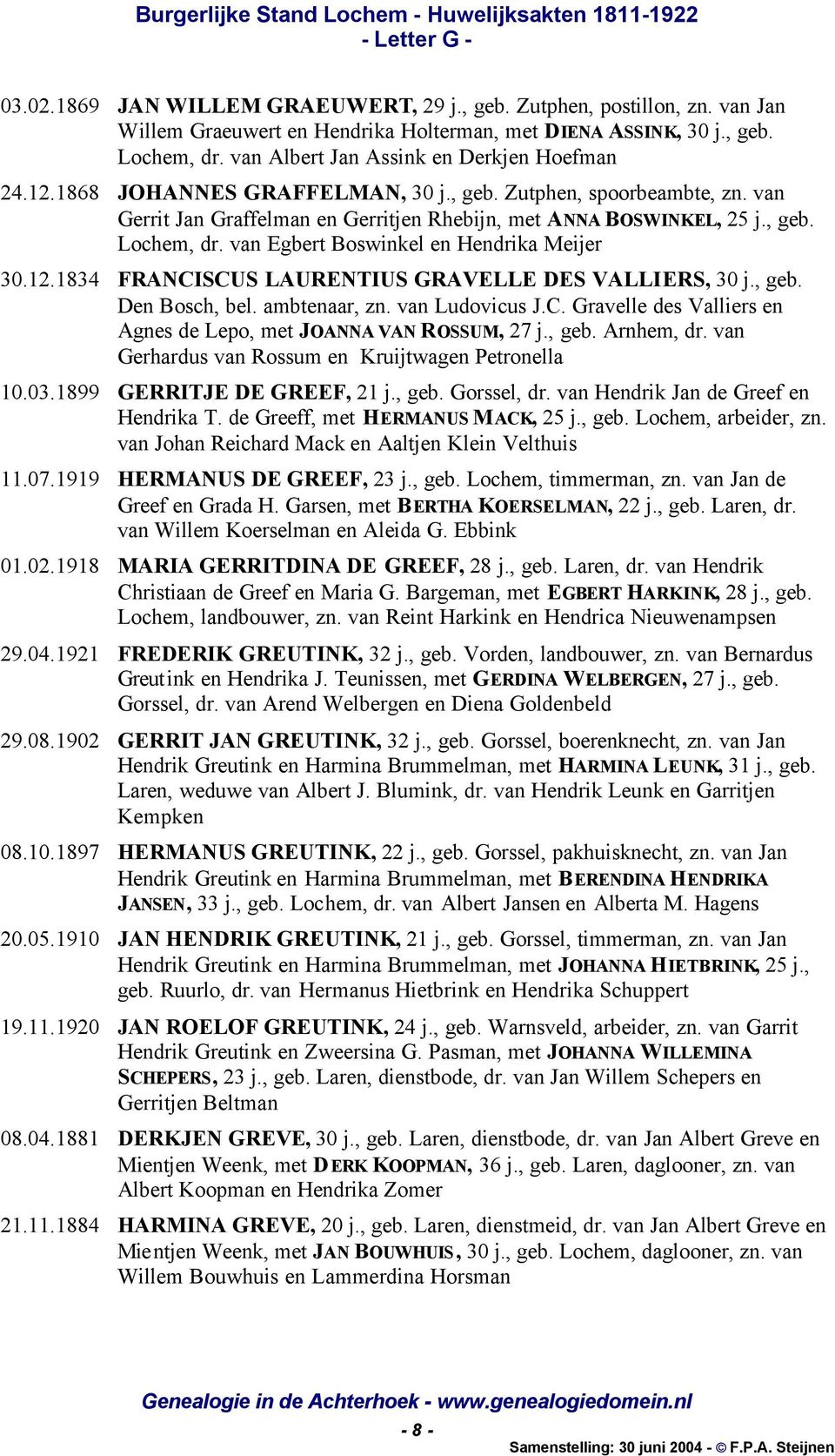 van Egbert Boswinkel en Hendrika Meijer 30.12.1834 FRANCISCUS LAURENTIUS GRAVELLE DES VALLIERS, 30 j., geb. Den Bosch, bel. ambtenaar, zn. van Ludovicus J.C. Gravelle des Valliers en Agnes de Lepo, met JOANNA VAN ROSSUM, 27 j.