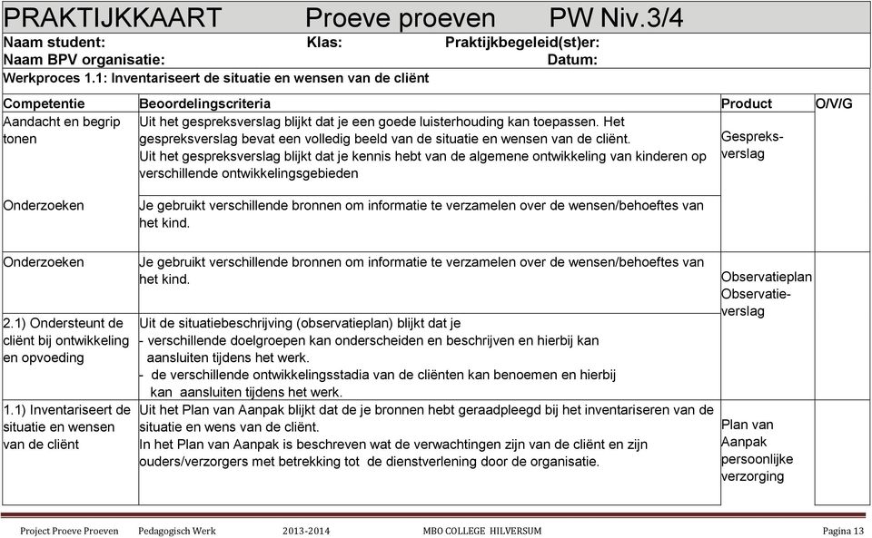 luisterhouding kan toepassen. Het gespreksverslag bevat een volledig beeld van de situatie en wensen van de cliënt.