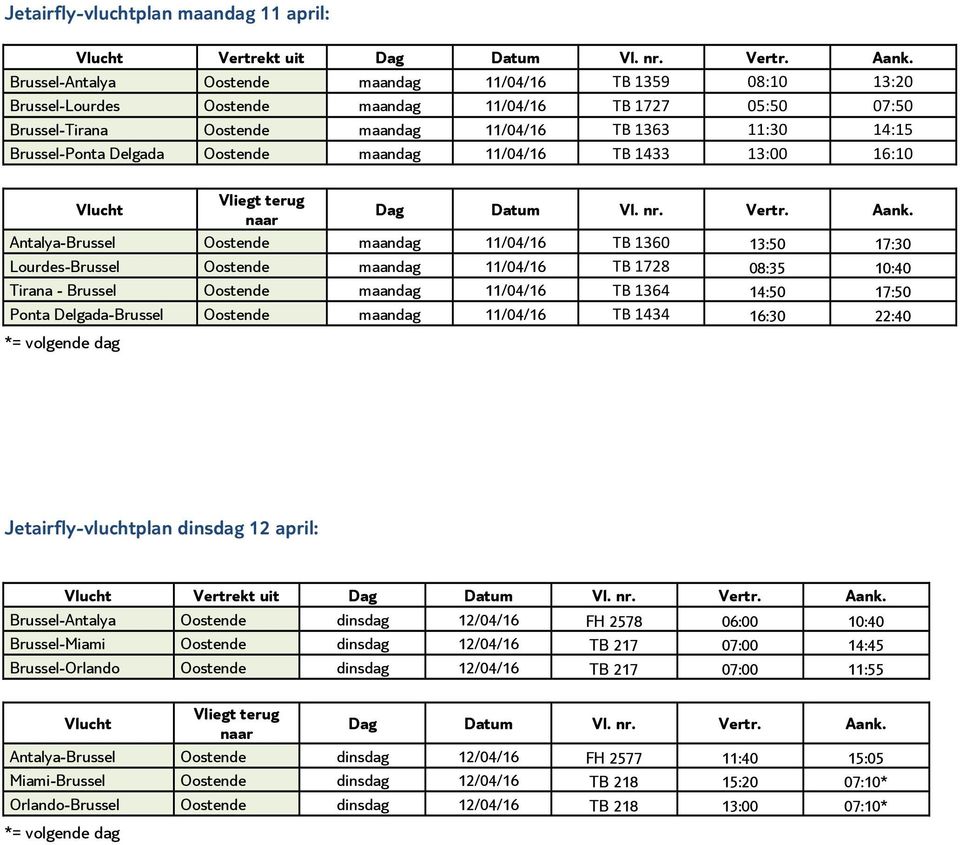 11/04/16 TB 1728 08:35 10:40 Tirana - Brussel Oostende maandag 11/04/16 TB 1364 14:50 17:50 Ponta Delgada-Brussel Oostende maandag 11/04/16 TB 1434 16:30 22:40 Jetairfly-vluchtplan dinsdag 12 april: