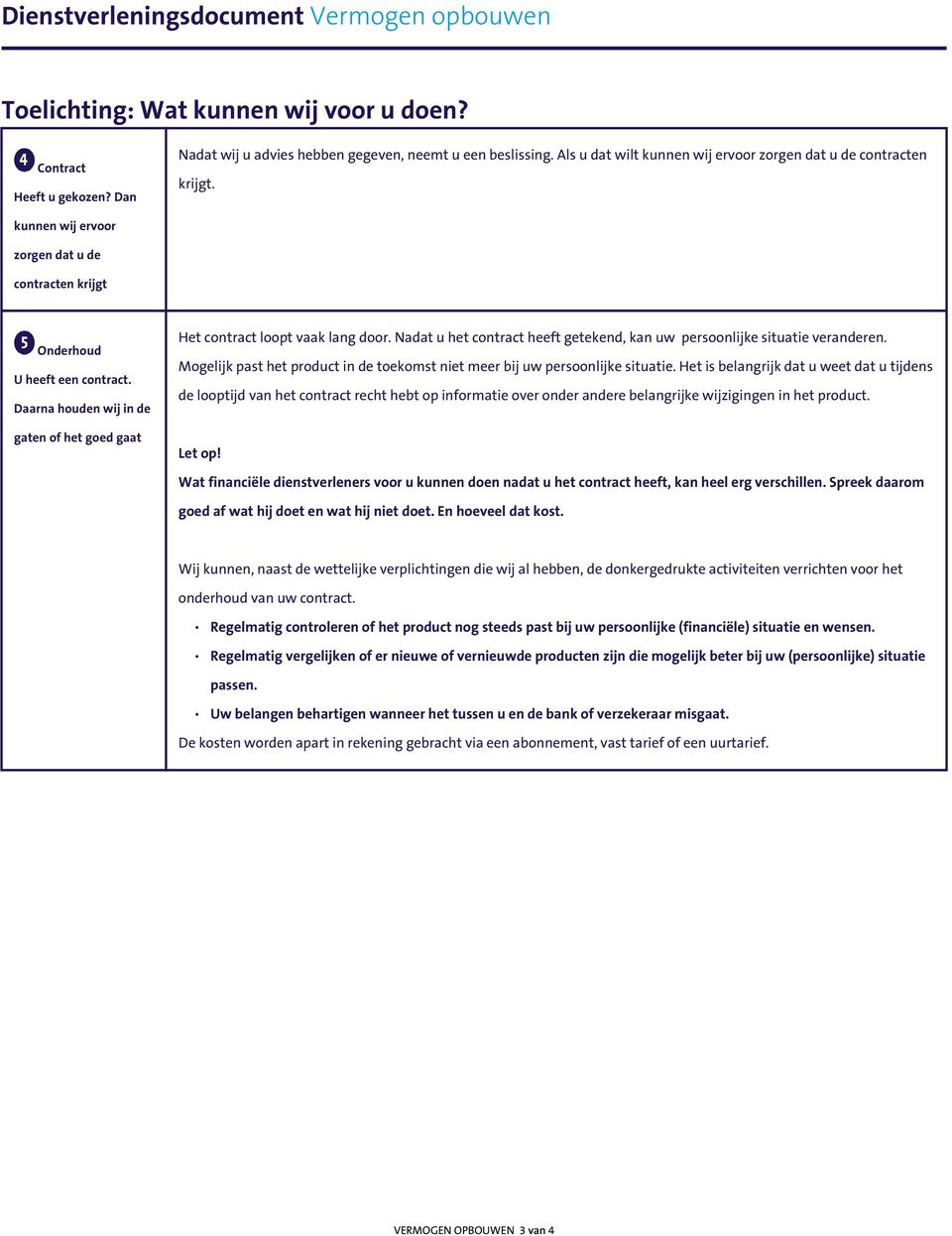 Daarna houden wij in de gaten of het goed gaat Het contract loopt vaak lang door. Nadat u het contract heeft getekend, kan uw persoonlijke situatie veranderen.