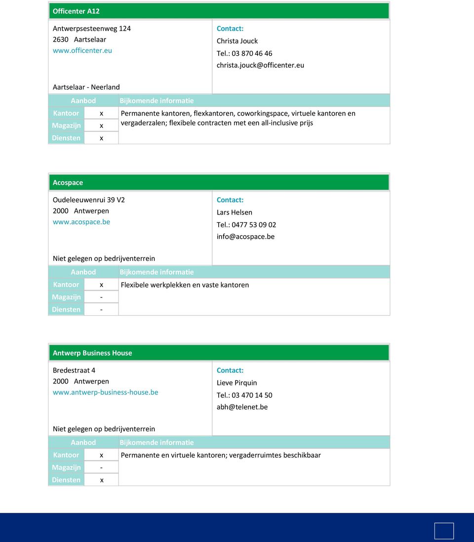 Acospace Oudeleeuwenrui 39 V2 2000 Antwerpen www.acospace.be Lars Helsen Tel.: 0477 53 09 02 info@acospace.