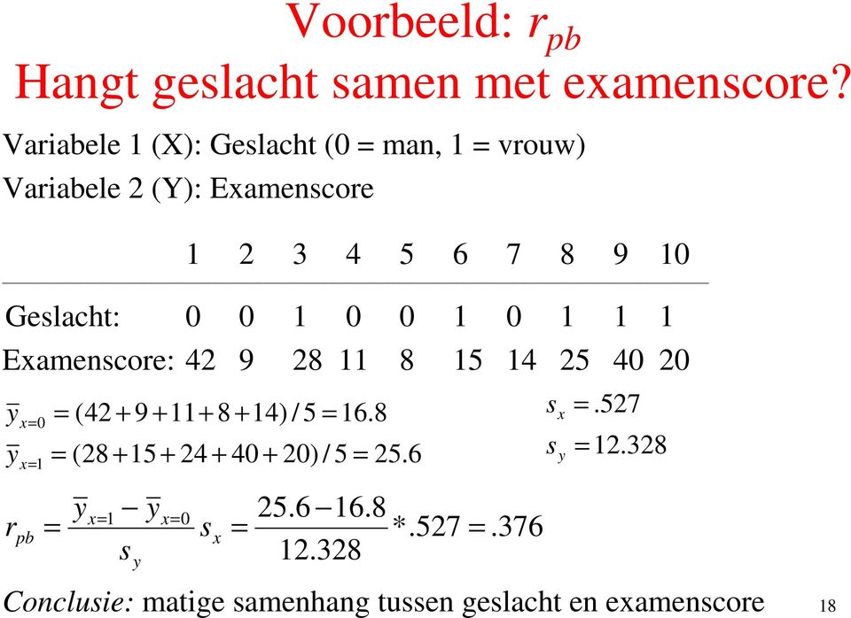 0 0 1 0 1 1 1 Examenscore: 42 9 28 11 8 15 14 25 40 20 y y r x= 0 x= 1 pb = (42 + 9 + 11+ 8 + 14) / 5 = 16.