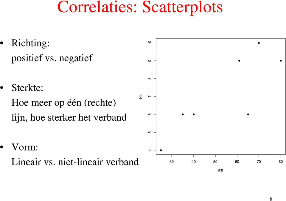 hoe sterker het verband Vorm: KL 4 5 6 7 8 9 10