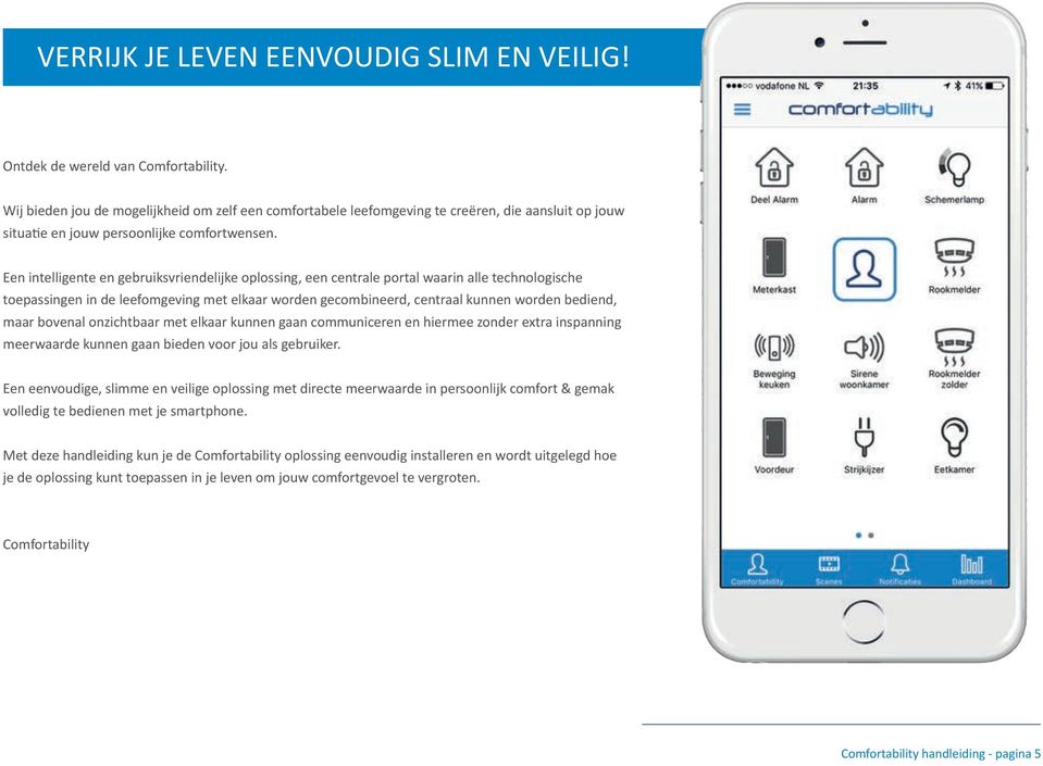 Een intelligente en gebruiksvriendelijke oplossing, een centrale portal waarin alle technologische toepassingen in de leefomgeving met elkaar worden gecombineerd, centraal kunnen worden bediend, maar