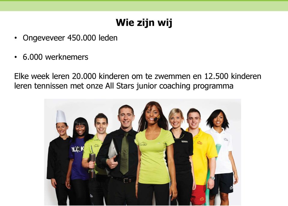 20.000 kinderen om te zwemmen en 12.