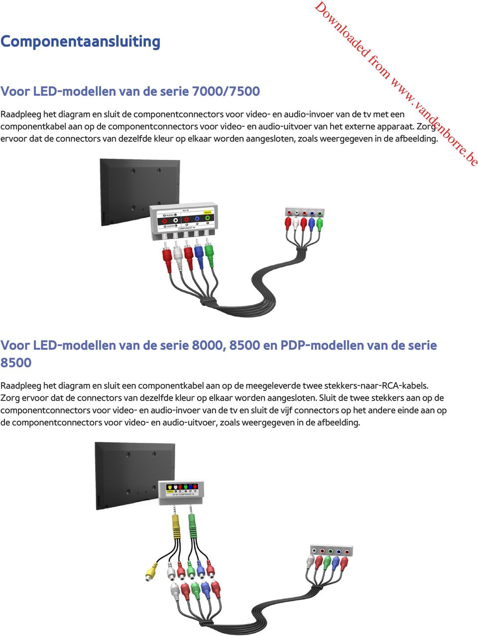 Voor LED-modellen van de serie 8000, 8500 en PDP-modellen van de serie 8500 Raadpleeg het diagram en sluit een componentkabel aan op de meegeleverde twee stekkers-naar-rca-kabels.
