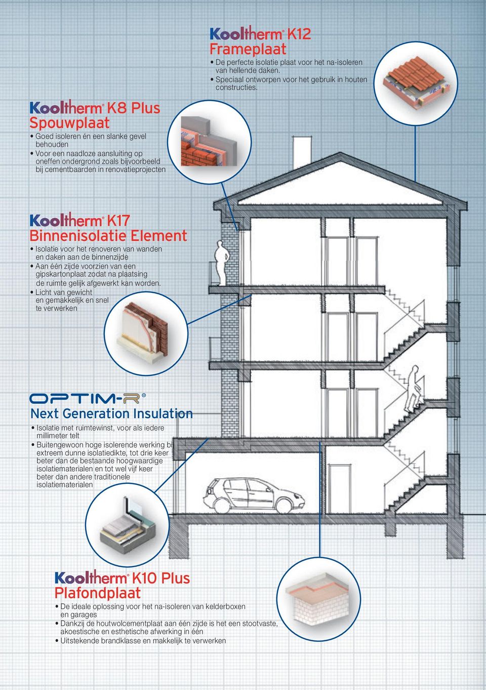 K17 Binnenisolatie Element Isolatie voor het renoveren van wanden en daken aan de binnenzijde Aan één zijde voorzien van een gipskartonplaat zodat na plaatsing de ruimte gelijk afgewerkt kan worden.