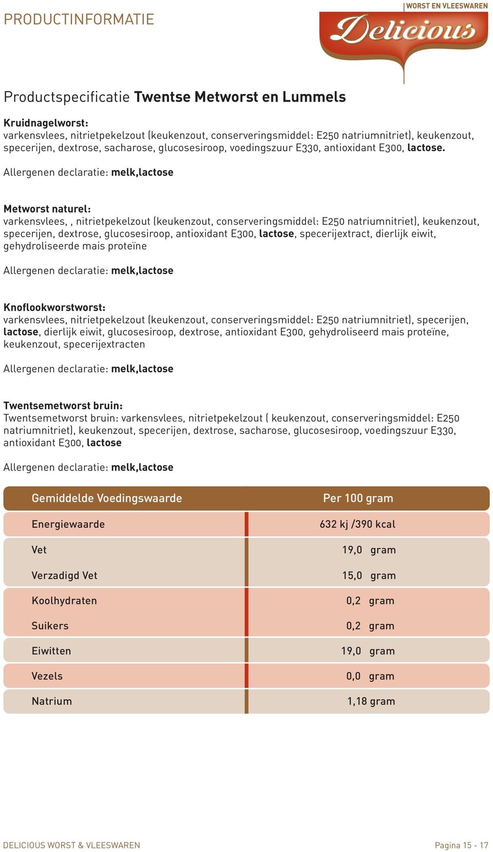 Metworst naturel: varkensvlees,, nitrietpekelzout (keukenzout, conserveringsmiddel: E250 natriumnitriet), keukenzout, specerijen, dextrose, glucosesiroop, antioxidant E300, lactose, specerijextract,