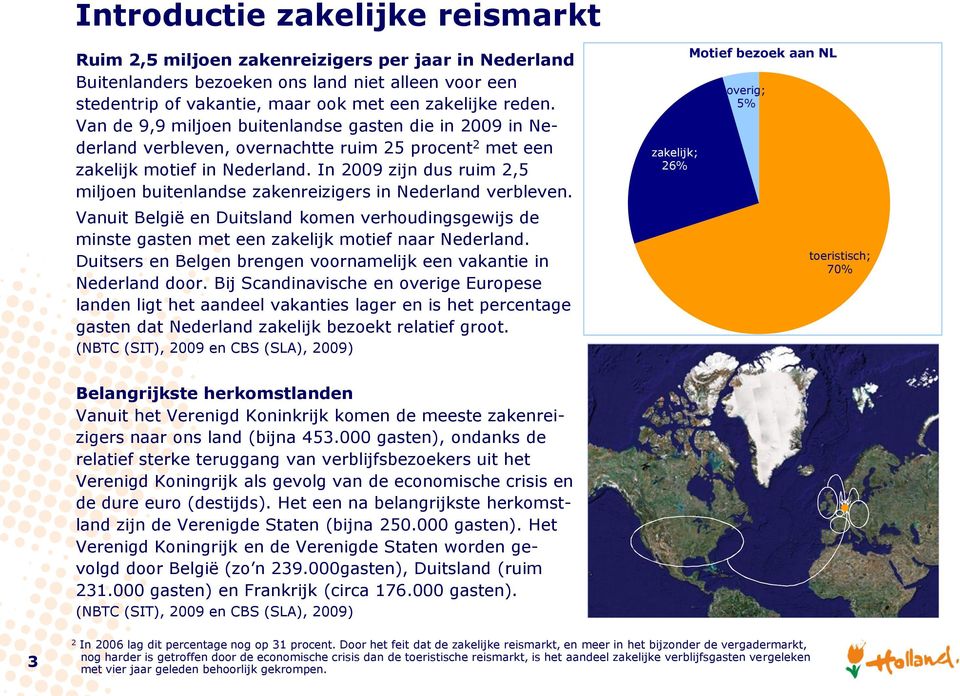 In 2009 zijn dus ruim 2,5 miljoen buitenlandse zakenreizigers in Nederland verbleven. Vanuit België en Duitsland komen verhoudingsgewijs de minste gasten met een zakelijk motief naar Nederland.