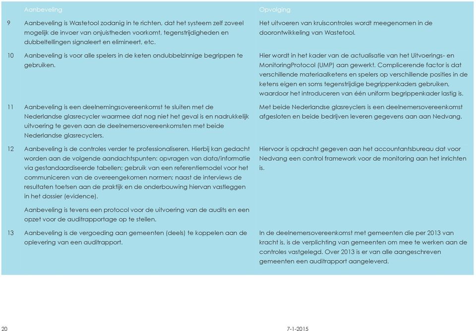 11 Aanbeveling is een deelnemingsovereenkomst te sluiten met de Nederlandse glasrecycler waarmee dat nog niet het geval is en nadrukkelijk uitvoering te geven aan de deelnemersovereenkomsten met
