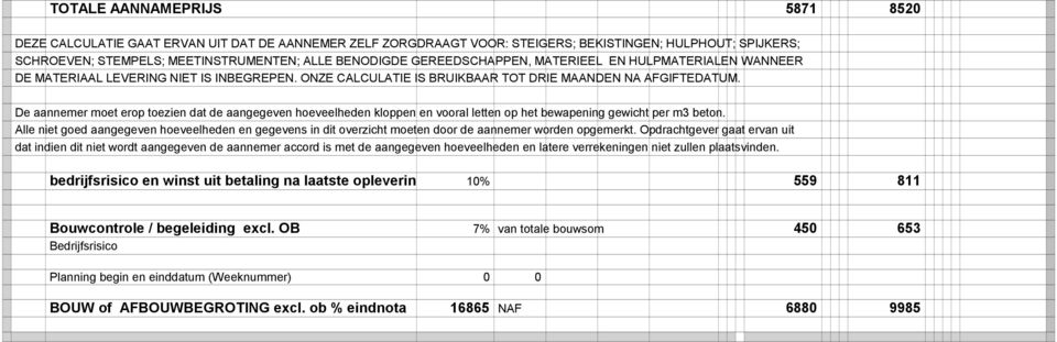 De aannemer moet erop toezien dat de aangegeven hoeveelheden kloppen en vooral letten op het bewapening gewicht per m3 beton.