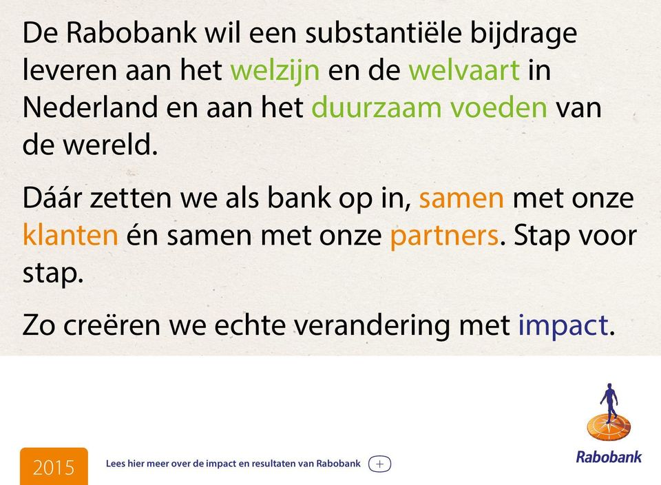 Dáár zetten we als bank op in, samen met onze klanten én samen met onze partners.