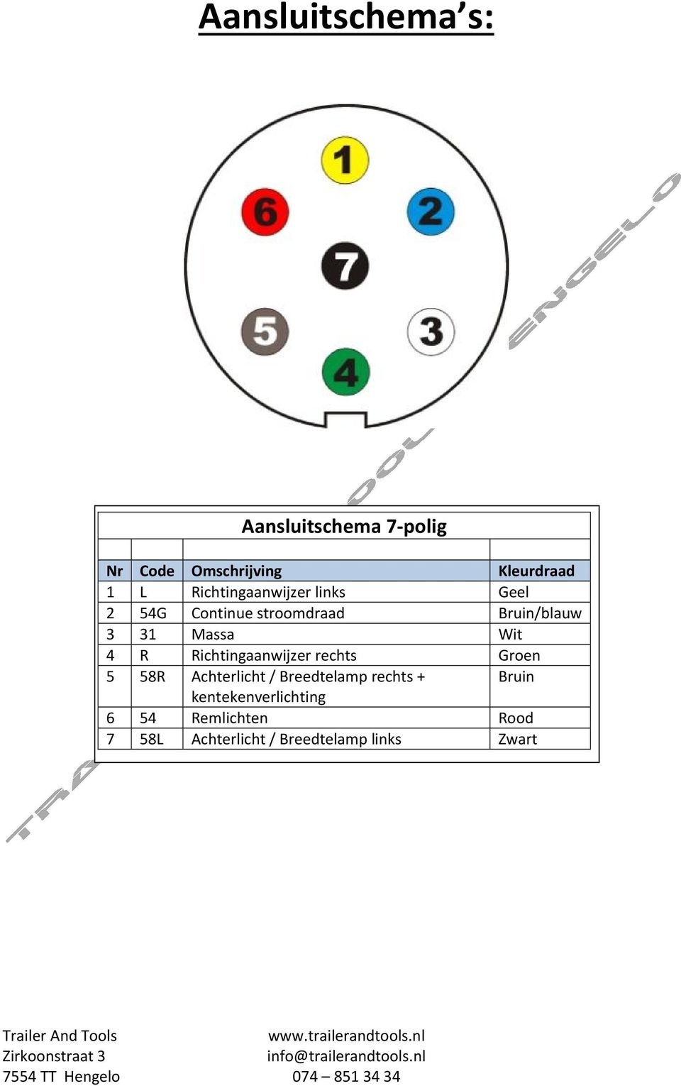 Aansluitschema s aanhangers - PDF Free Download