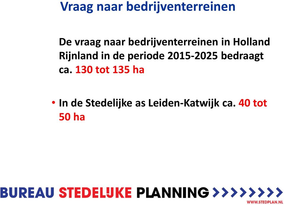 periode 2015-2025 bedraagt ca.