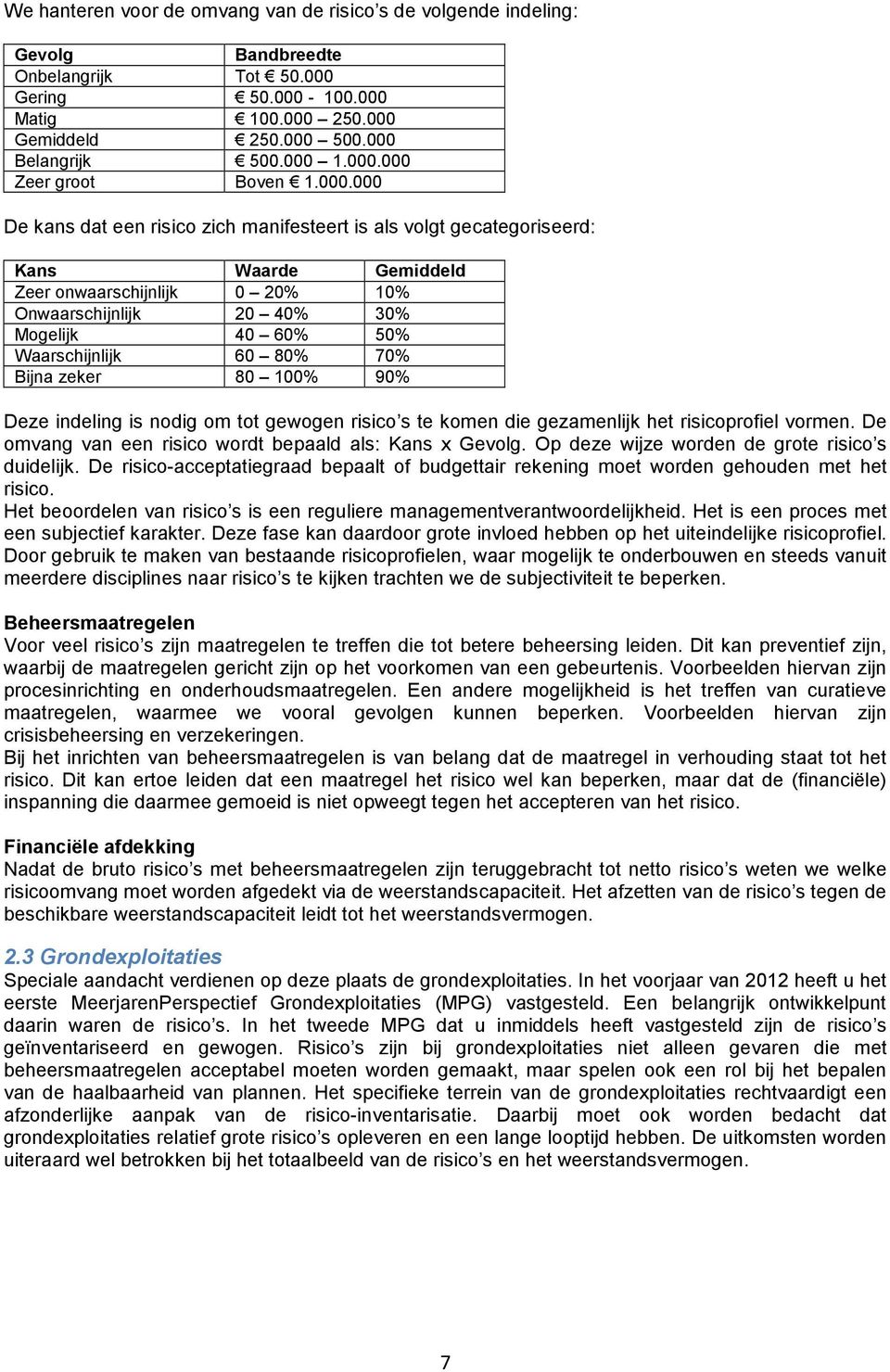 60% 50% Waarschijnlijk 60 80% 70% Bijna zeker 80 100% 90% Deze indeling is nodig om tot gewogen risico s te komen die gezamenlijk het risicoprofiel vormen.