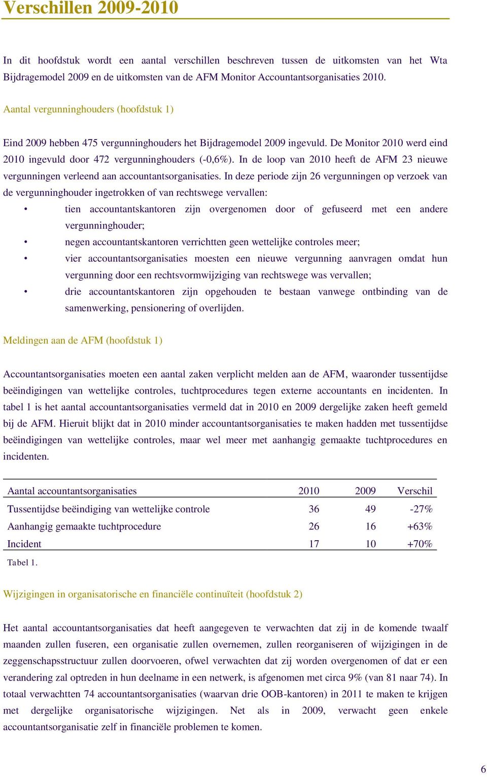 In de loop van 2010 heeft de AFM 23 nieuwe vergunningen verleend aan accountantsorganisaties.