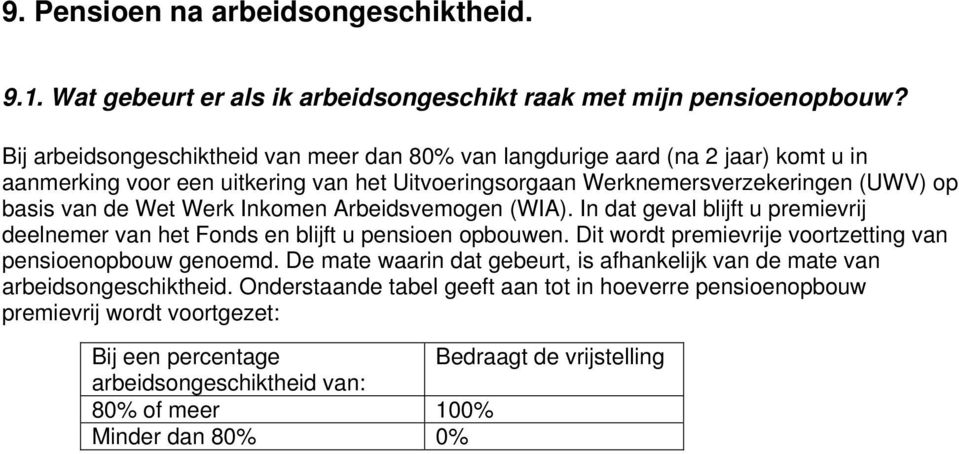 Werk Inkomen Arbeidsvemogen (WIA). In dat geval blijft u premievrij deelnemer van het Fonds en blijft u pensioen opbouwen. Dit wordt premievrije voortzetting van pensioenopbouw genoemd.