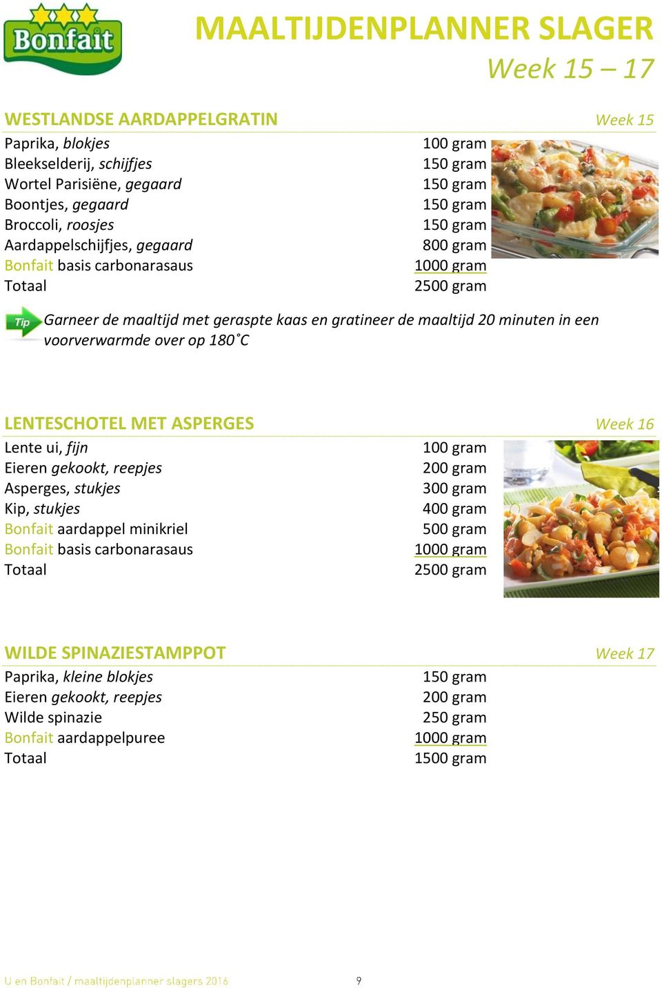 voorverwarmde over op 180 C LENTESCHOTEL MET ASPERGES Week 16 Lente ui, fijn Eieren gekookt, reepjes Asperges, stukjes 300 gram Kip, stukjes 400 gram