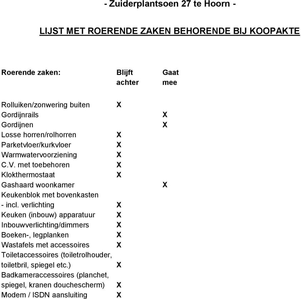 met toebehoren Klokthermostaat Gashaard woonkamer Keukenblok met bovenkasten - incl.