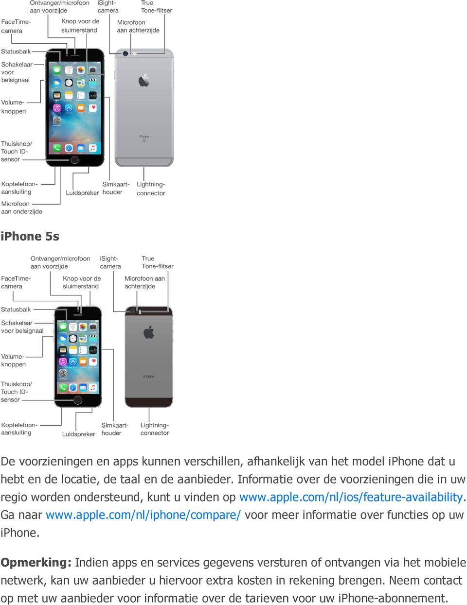 com/nl/ios/feature-availability. Ga naar www.apple.com/nl/iphone/compare/ voor meer informatie over functies op uw iphone.