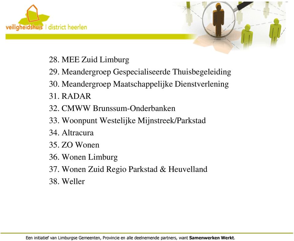 CMWW Brunssum-Onderbanken 33. Woonpunt Westelijke Mijnstreek/Parkstad 34.