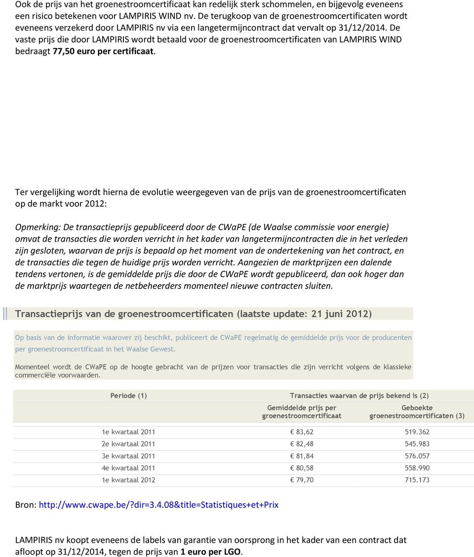 De vaste prijs die door LAMPIRIS wordt betaald voor de groenestroomcertificaten van LAMPIRIS WIND bedraagt 77,50 euro per certificaat.