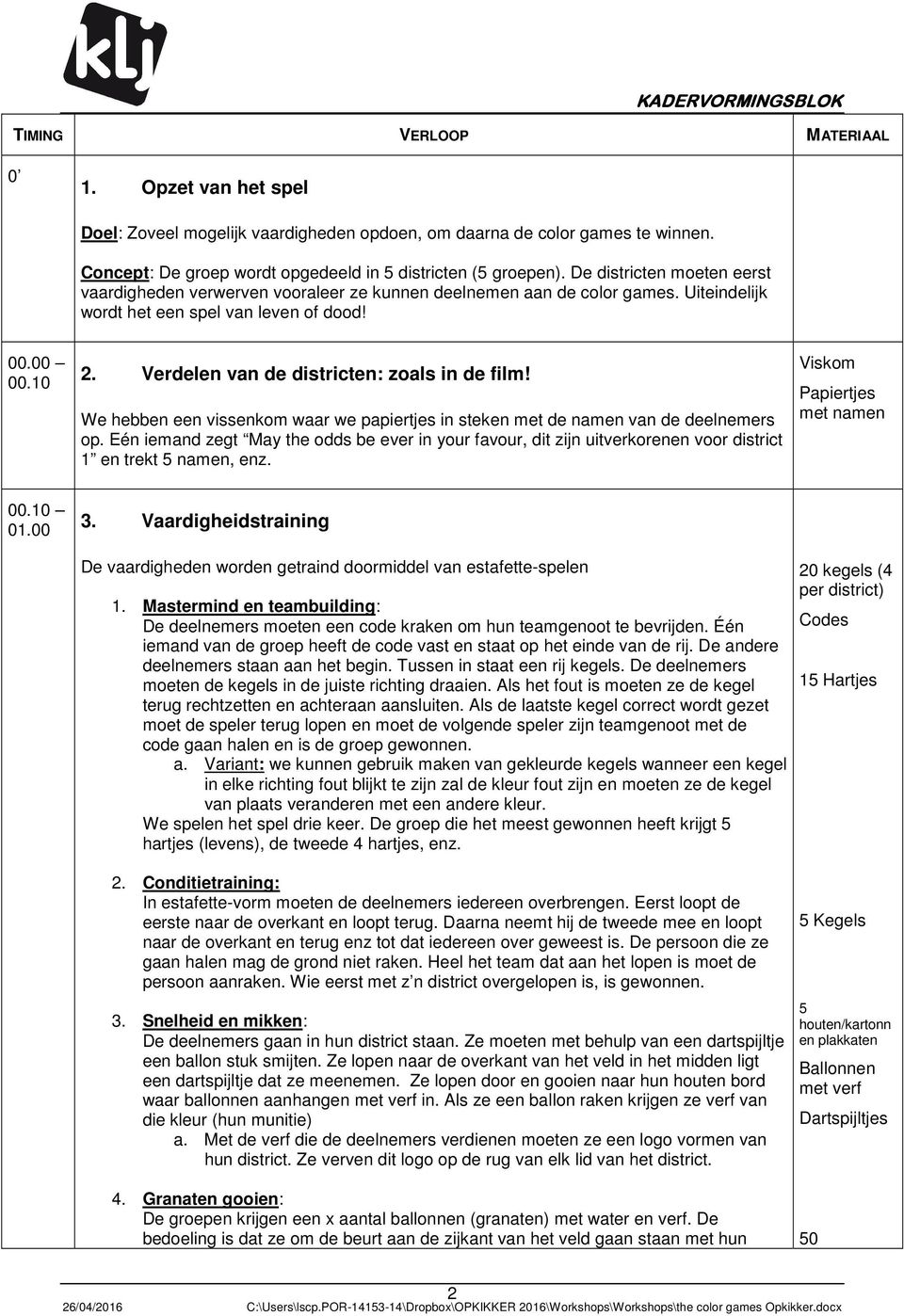 Verdelen van de districten: zoals in de film! We hebben een vissenkom waar we papiertjes in steken met de namen van de deelnemers op.