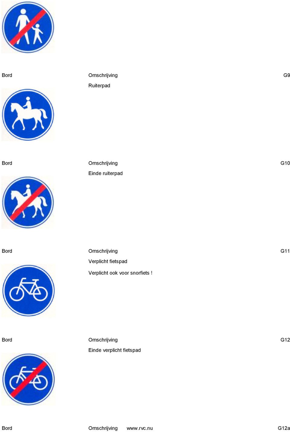 fietspad Verplicht ook voor snorfiets!