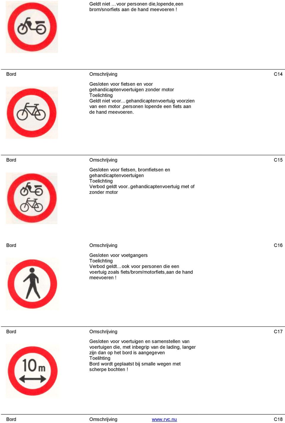 Bord Omschrijving C15 Gesloten voor fietsen, bromfietsen en gehandicaptenvoertuigen Verbod geldt voor.