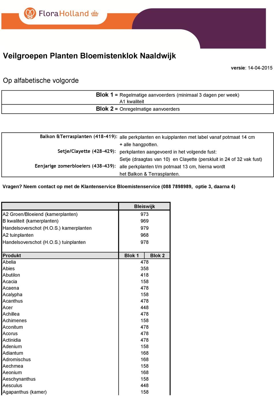 Setje/Clayette (-429): perkplanten aangevoerd in het volgende fust: Setje (draagtas van 10) en Clayette (perskluit in 24 of 32 vak fust) Eenjarige zomerbloeiers (-439): alle perkplanten t/m potmaat