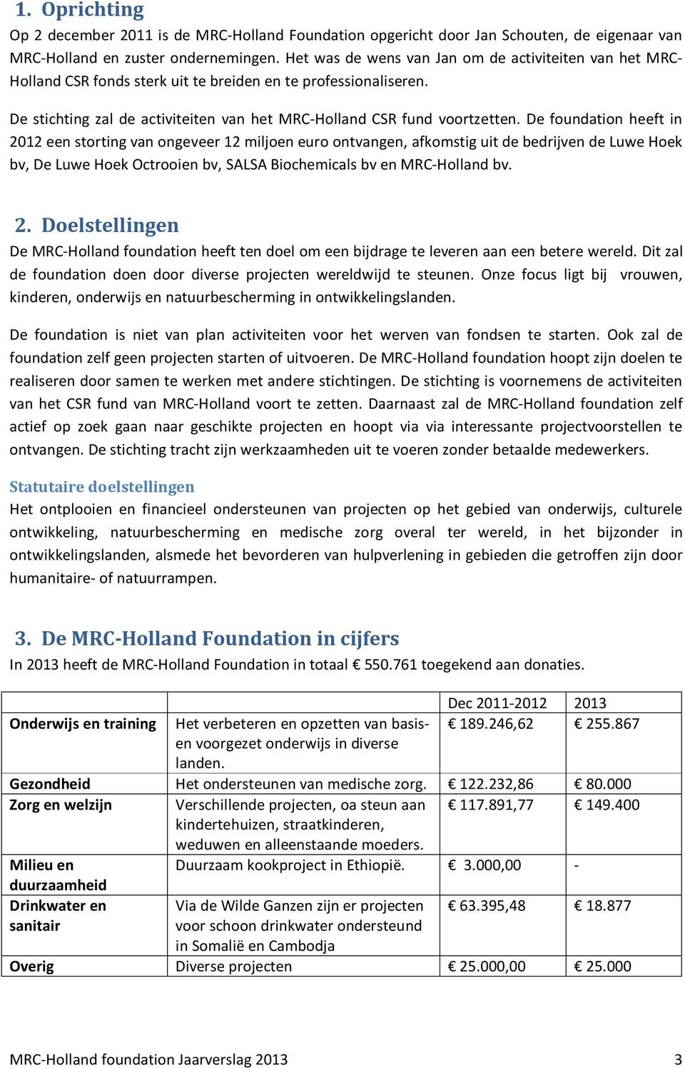 De foundation heeft in 2012 een storting van ongeveer 12 miljoen euro ontvangen, afkomstig uit de bedrijven de Luwe Hoek bv, De Luwe Hoek Octrooien bv, SALSA Biochemicals bv en MRC-Holland bv. 2. Doelstellingen De MRC-Holland foundation heeft ten doel om een bijdrage te leveren aan een betere wereld.