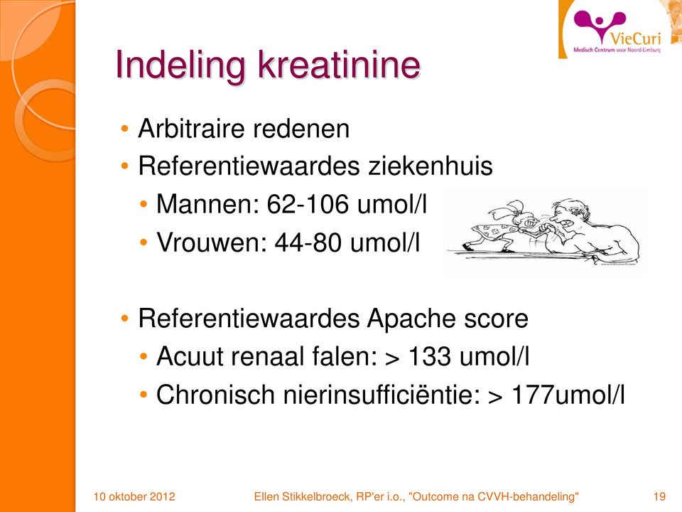 Acuut renaal falen: > 133 umol/l Chronisch nierinsufficiëntie: > 177umol/l