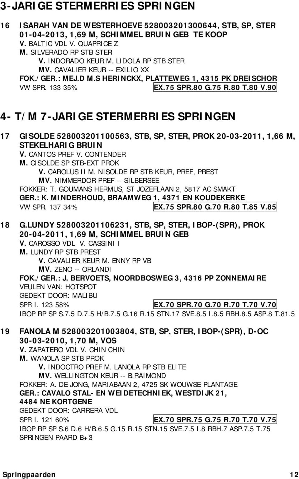 90 4- T/M 7-JARIGE STERMERRIES SPRINGEN 17 GISOLDE 528003201100563, STB, SP, STER, PROK 20-03-2011, 1,66 M, STEKELHARIG BRUIN V. CANTOS PREF V. CONTENDER M. CISOLDE SP STB-EXT PROK V. CAROLUS II M.
