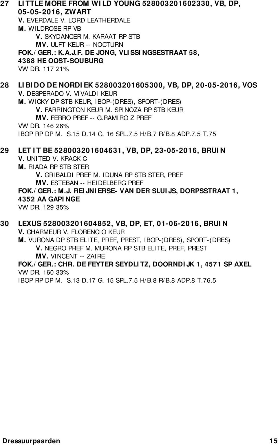 FERRO PREF -- G.RAMIRO Z PREF VW DR. 146 26% IBOP RP DP M. S.15 D.14 G. 16 SPL.7.5 H/B.7 R/B.8 ADP.7.5 T.75 29 LET IT BE 528003201604631, VB, DP, 23-05-2016, BRUIN V. UNITED V. KRACK C M.