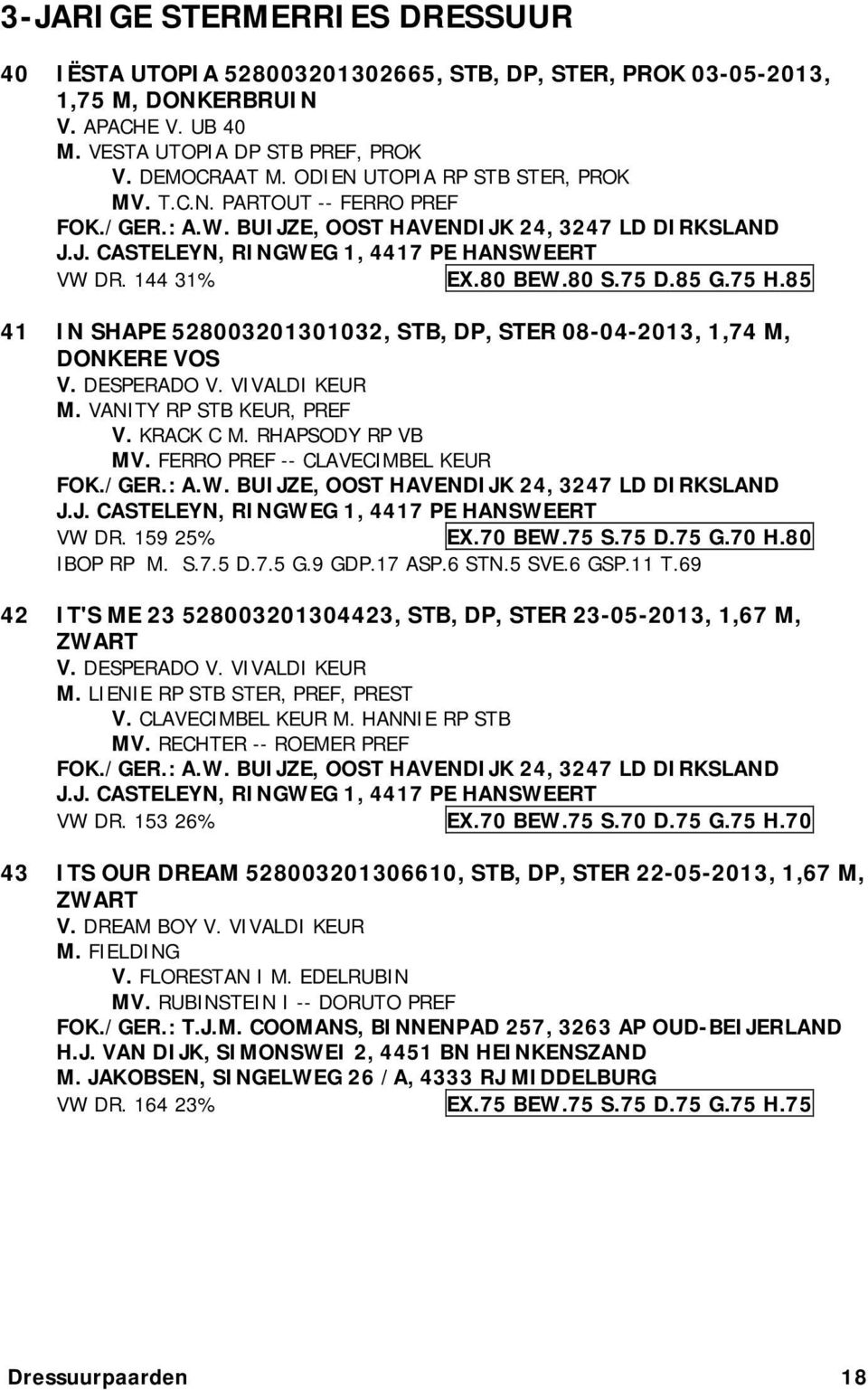 75 D.85 G.75 H.85 41 IN SHAPE 528003201301032, STB, DP, STER 08-04-2013, 1,74 M, DONKERE VOS V. DESPERADO V. VIVALDI KEUR M. VANITY RP STB KEUR, PREF V. KRACK C M. RHAPSODY RP VB MV.