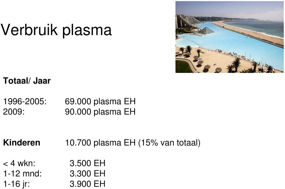 000 plasma EH Kinderen 10.