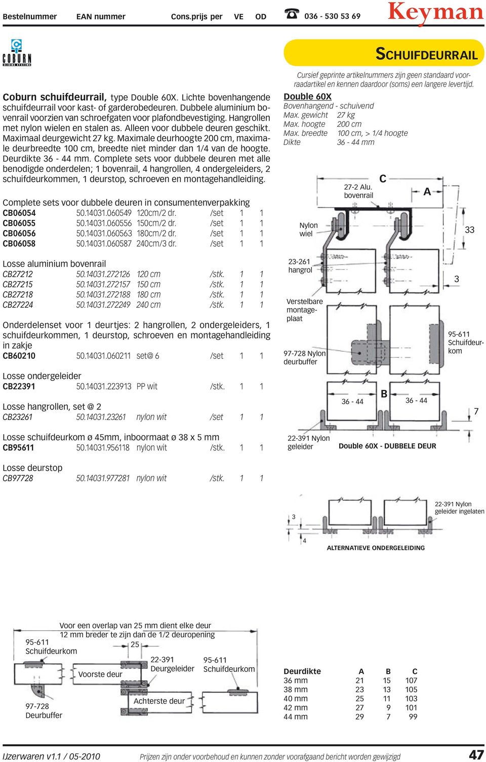 Maximale deurhoogte 200 cm, maximale deurbreedte 100 cm, breedte niet minder dan 1/4 van de hoogte. Deurdikte 6-44 mm.