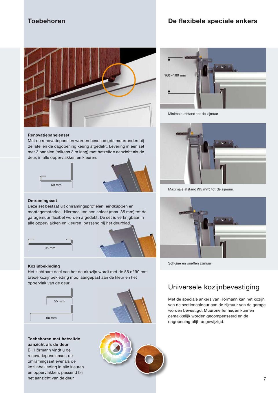 Omramingsset Deze set bestaat uit omramingsprofielen, eindkappen en montagemateriaal. Hiermee kan een spleet (max. 35 mm) tot de garagemuur flexibel worden afgedekt.