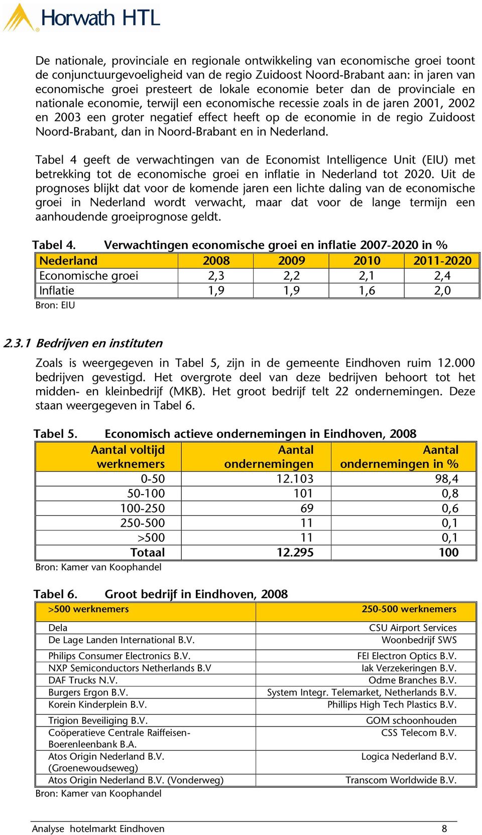 Noord-Brabant, dan in Noord-Brabant en in Nederland. Tabel 4 geeft de verwachtingen van de Economist Intelligence Unit (EIU) met betrekking tot de economische groei en inflatie in Nederland tot 2020.