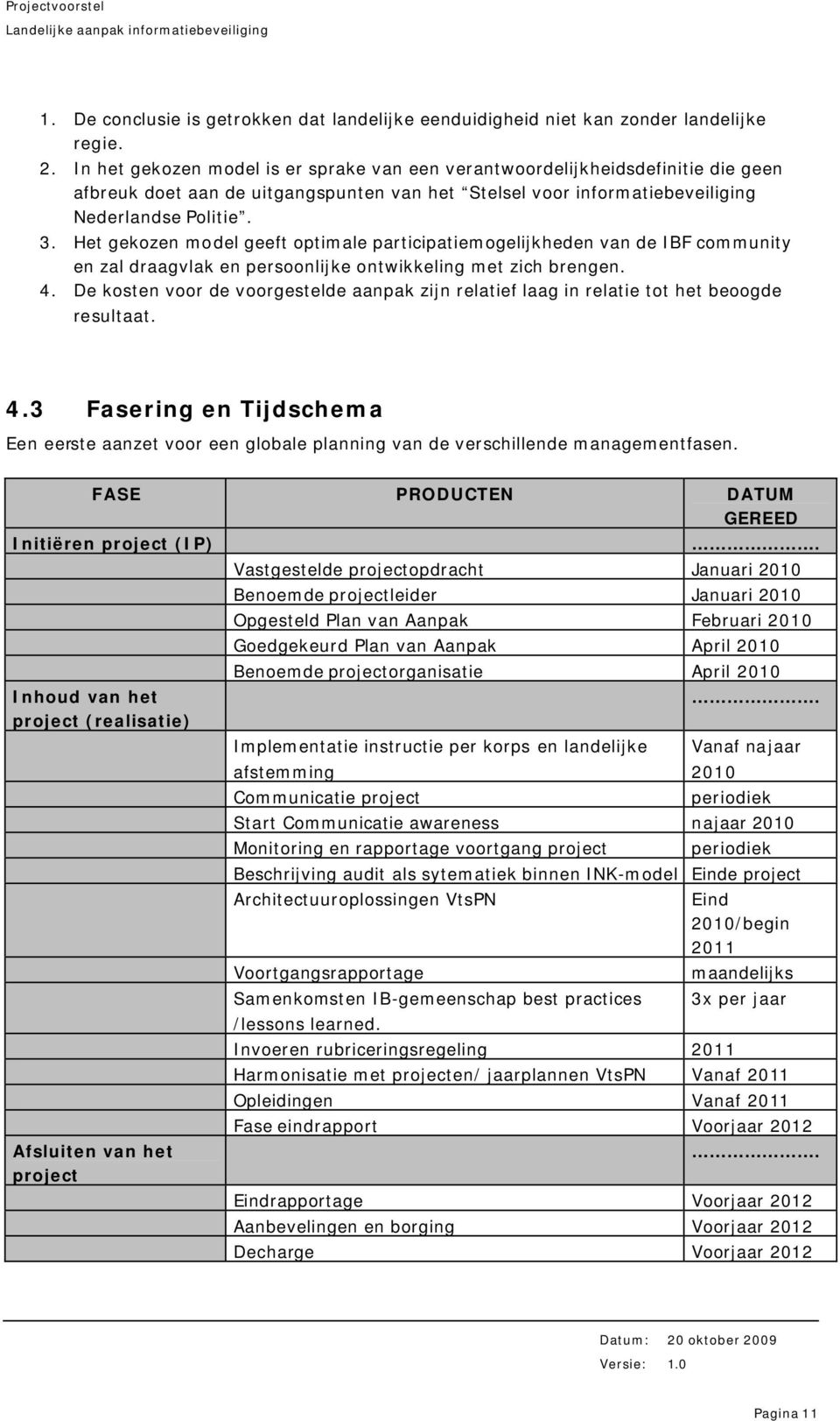 Het gekzen mdel geeft ptimale participatiemgelijkheden van de IBF cmmunity en zal draagvlak en persnlijke ntwikkeling met zich brengen. 4.