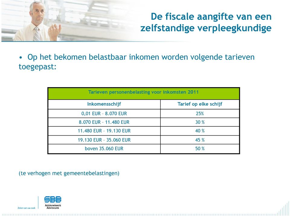Inkomensschijf Tarief op elke schijf 0,01 EUR 8.070 EUR 25% 8.070 EUR 11.480 EUR 30 % 11.