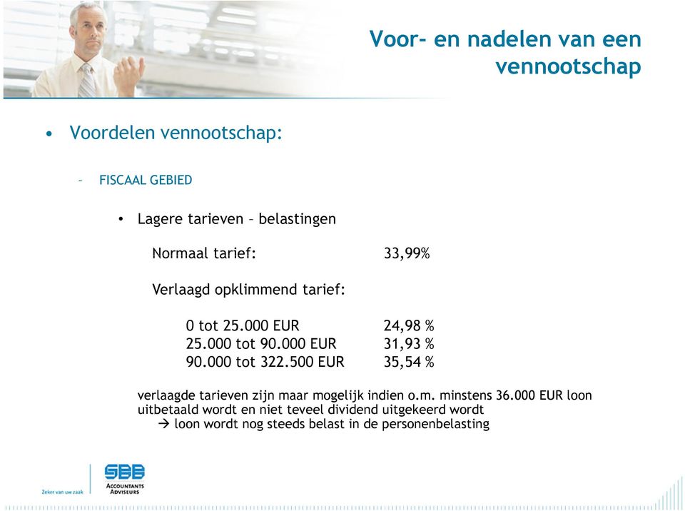 000 EUR 31,93 % 90.000 tot 322.500 EUR 35,54 % verlaagde tarieven zijn maar mogelijk indien o.m. minstens 36.