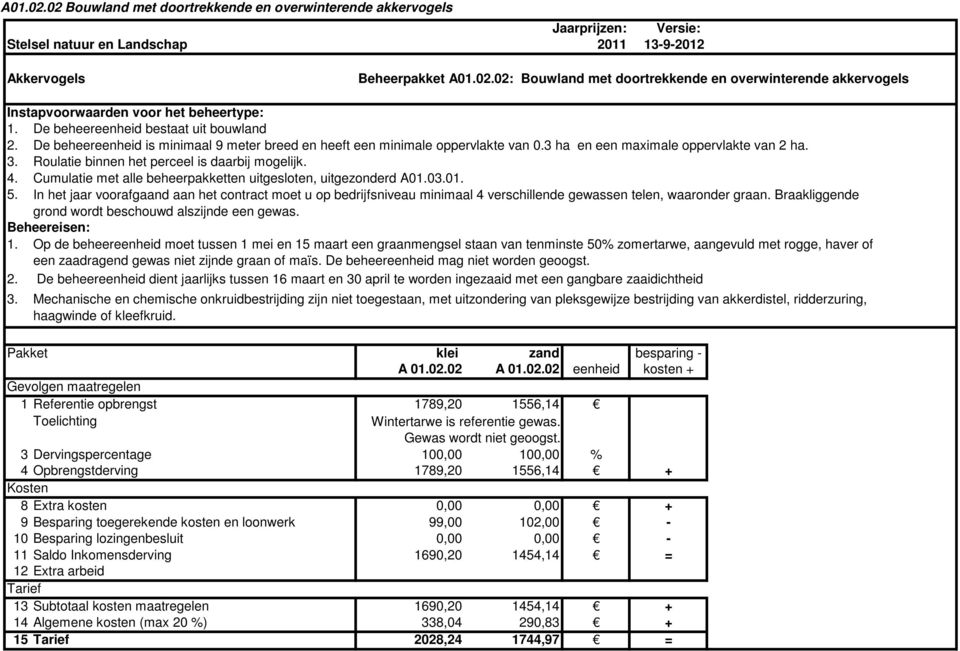 Roulatie binnen het perceel is daarbij mogelijk. 4. Cumulatie met alle beheerpakketten uitgesloten, uitgezonderd A01.03.01. 5.