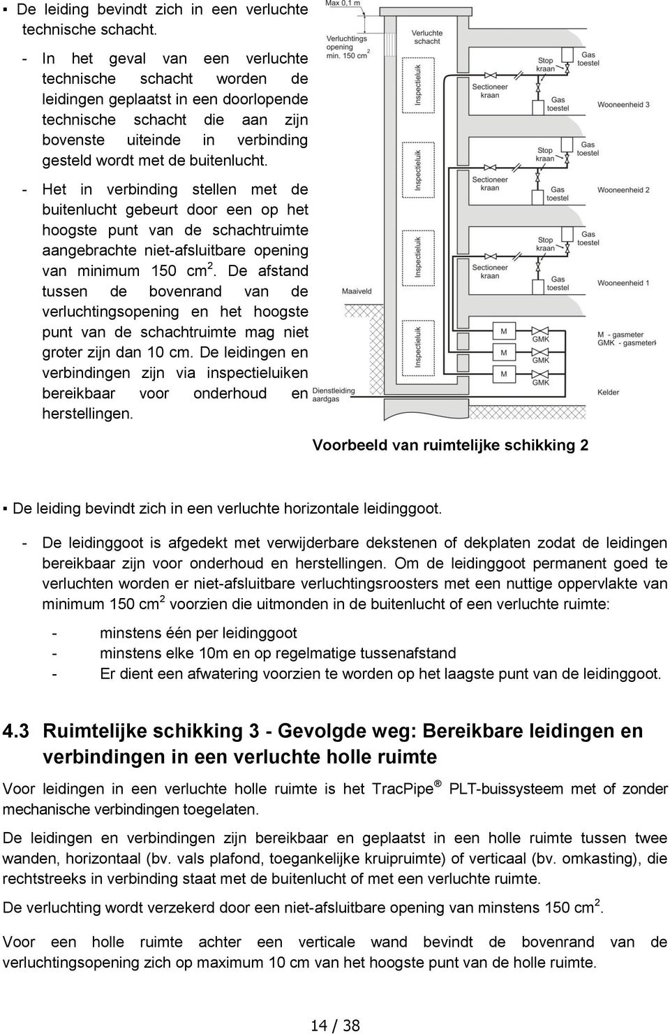 - Het in verbinding stellen met de buitenlucht gebeurt door een op het hoogste punt van de schachtruimte aangebrachte niet-afsluitbare opening van minimum 150 cm 2.