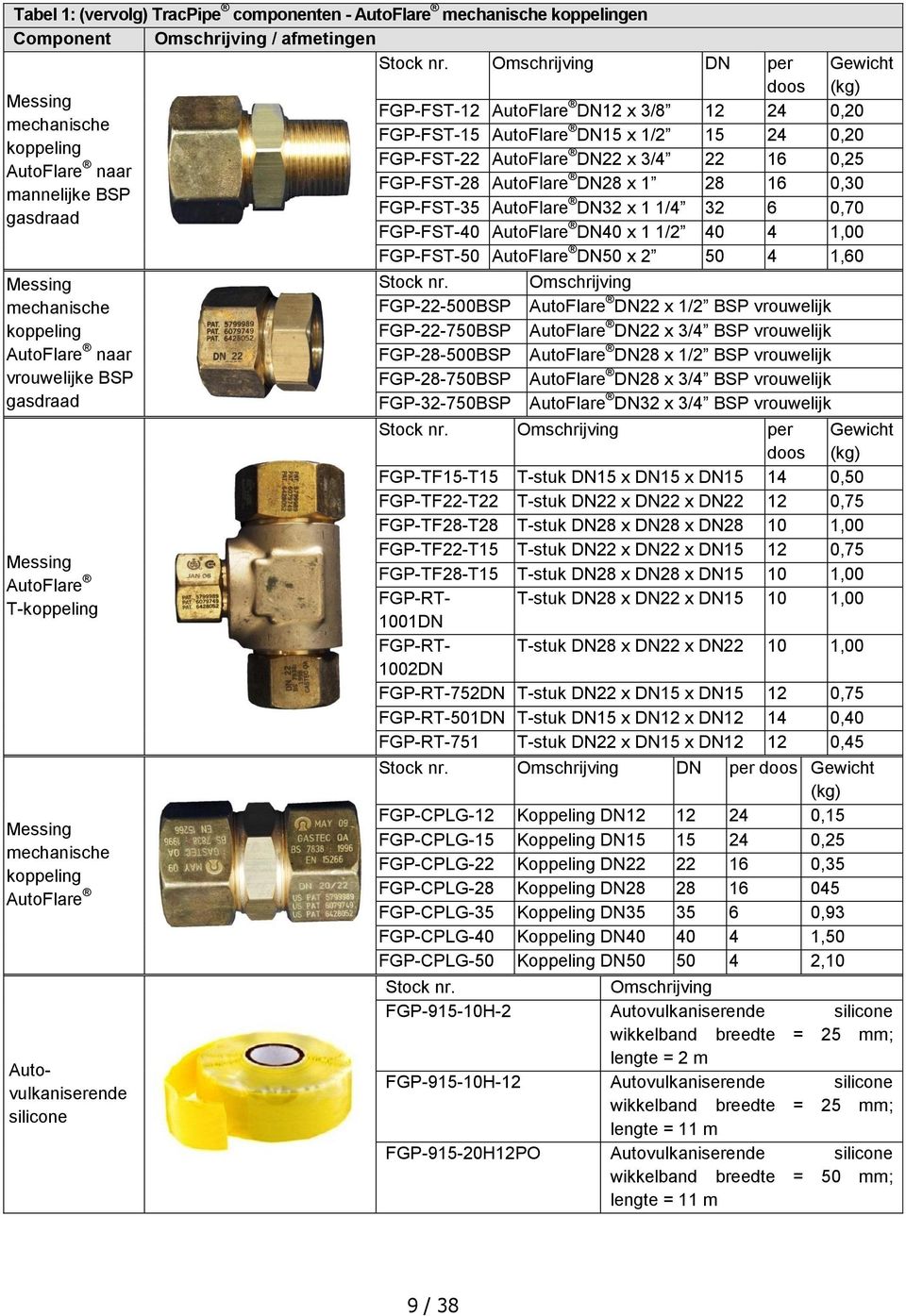 Messing mechanische koppeling AutoFlare Autovulkaniserende silicone Gewicht (kg) FGP-FST-12 AutoFlare DN12 x 3/8 12 24 0,20 FGP-FST-15 AutoFlare DN15 x 1/2 15 24 0,20 FGP-FST-22 AutoFlare DN22 x 3/4