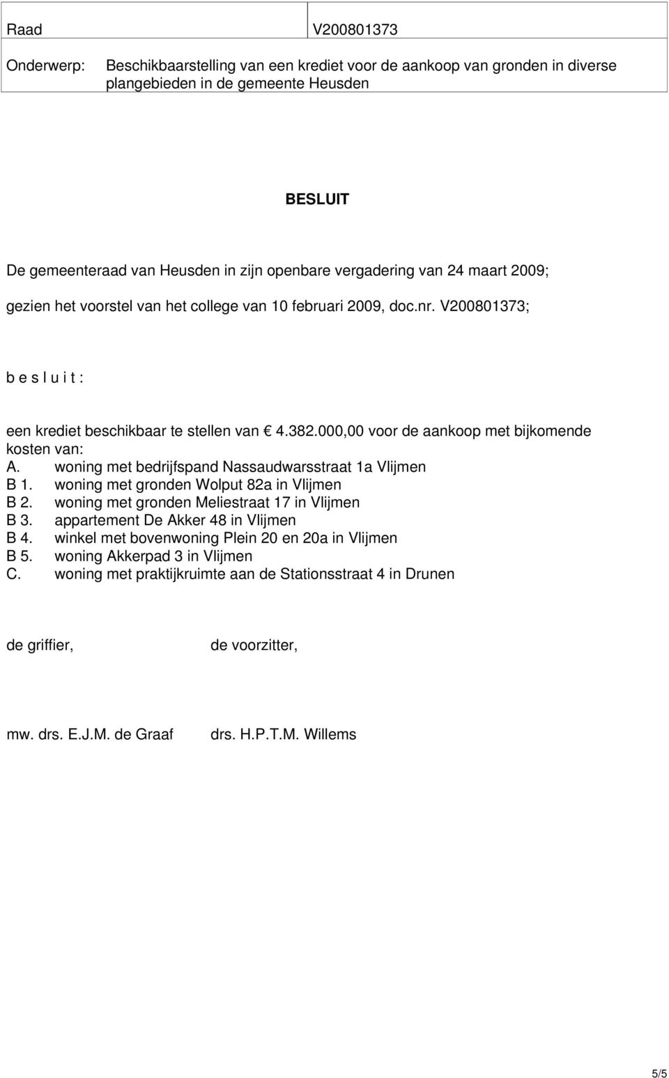 woning met bedrijfspand Nassaudwarsstraat 1a Vlijmen B 1. woning met gronden Wolput 82a in Vlijmen B 2. woning met gronden Meliestraat 17 in Vlijmen B 3.