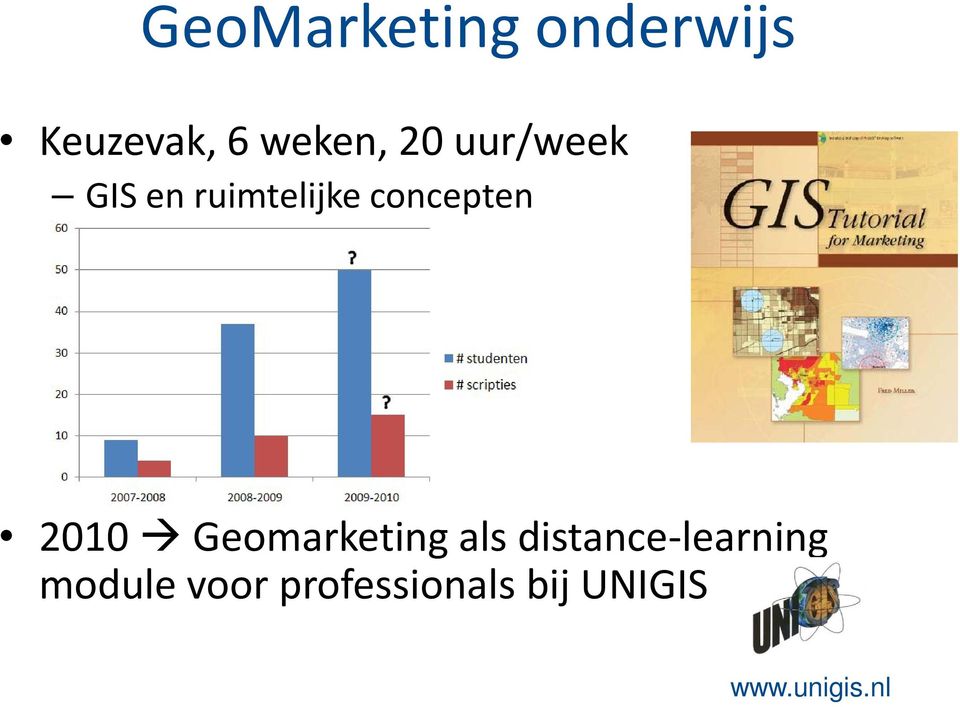2010 Geomarketing als distance-learning