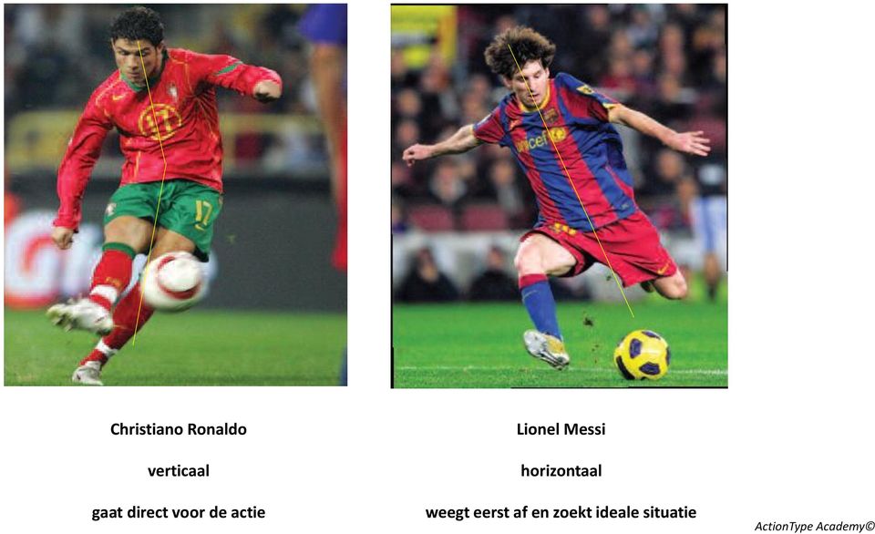 Lionel Messi horizontaal