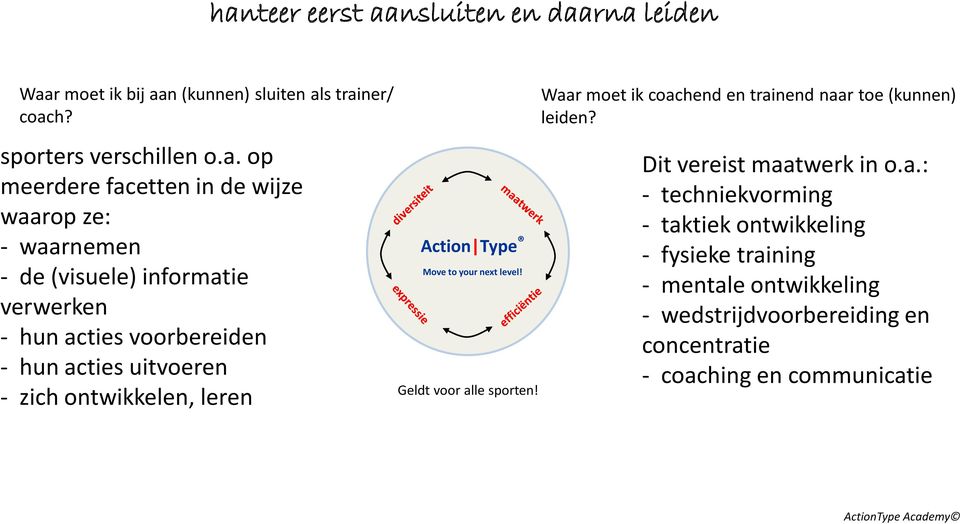 Action Type Move to your next level! Geldt voor alle sporten! Waar moet ik coachend en trainend naar toe (kunnen) leiden? Dit vereist maatwerk in o.