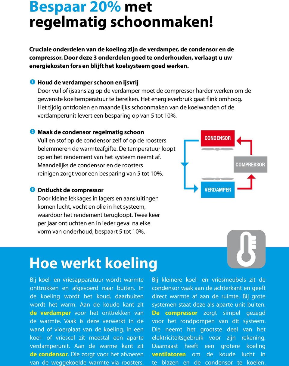 e Houd de verdamper schoon en ijsvrij Door vuil of ijsaanslag op de verdamper moet de compressor harder werken om de gewenste koeltemperatuur te bereiken. Het energieverbruik gaat flink omhoog.